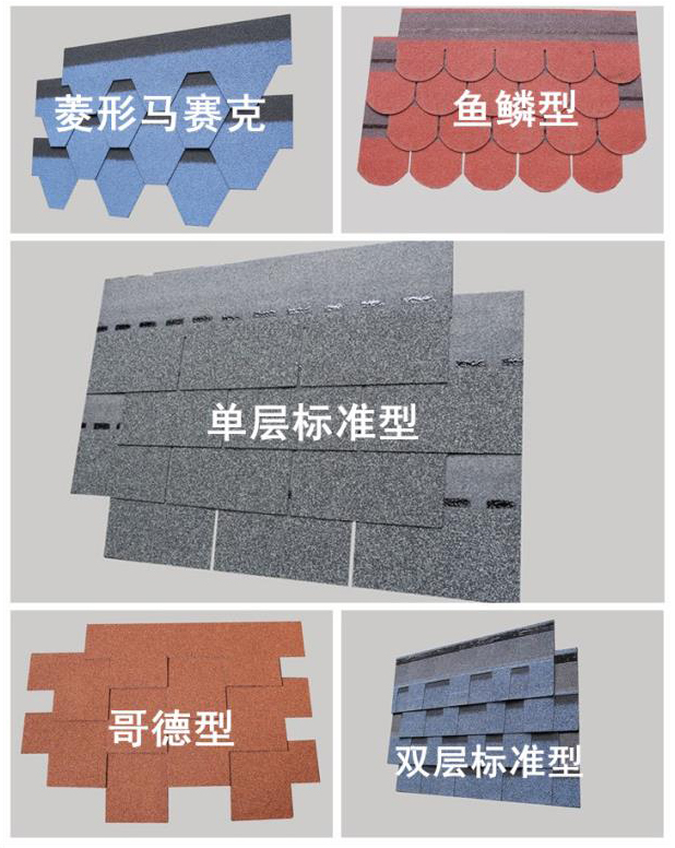 沥青瓦生产线
